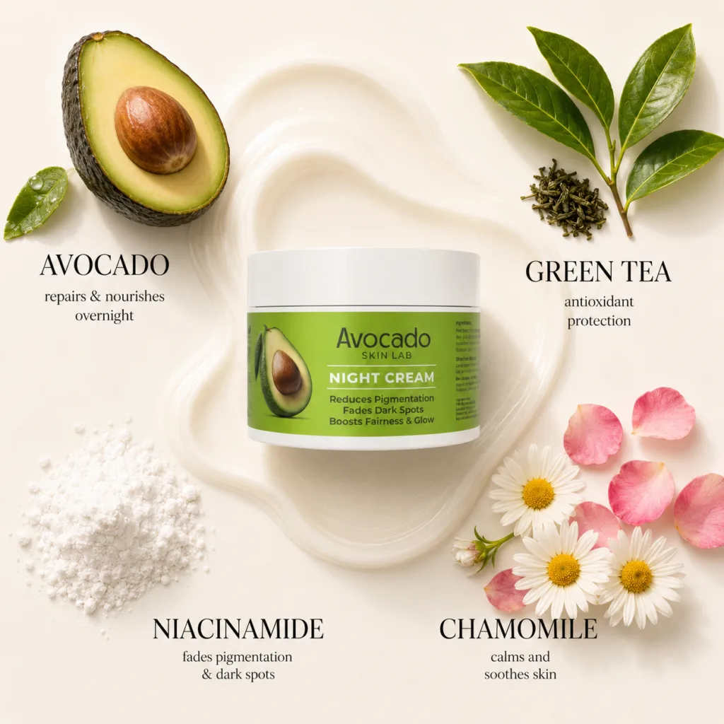 Avocado Full Kit — Day Cream + Night Cream + Facewash